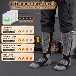 Toesty Heated Socks
